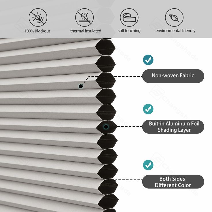 Stellar Tian Cellular Shades for Indoor Windows Thermal Insulating & Noise Reducing Honeycomb Blinds Free Stop Cordless Blackout Shades